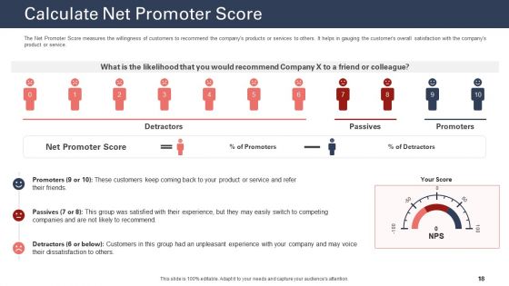 Techniques To Increase Customer Satisfaction Ppt PowerPoint Presentation Complete Deck With Slides