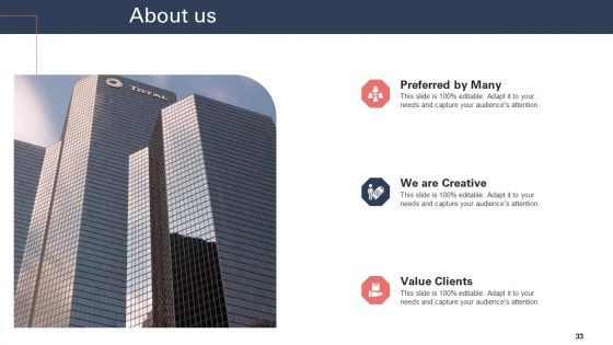 Techniques To Increase Customer Satisfaction Ppt PowerPoint Presentation Complete Deck With Slides