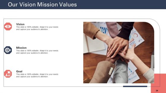 Techniques To Increase Customer Satisfaction Ppt PowerPoint Presentation Complete Deck With Slides