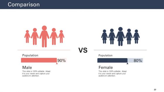 Techniques To Increase Customer Satisfaction Ppt PowerPoint Presentation Complete Deck With Slides
