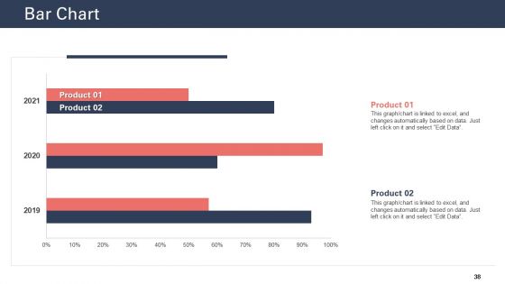 Techniques To Increase Customer Satisfaction Ppt PowerPoint Presentation Complete Deck With Slides