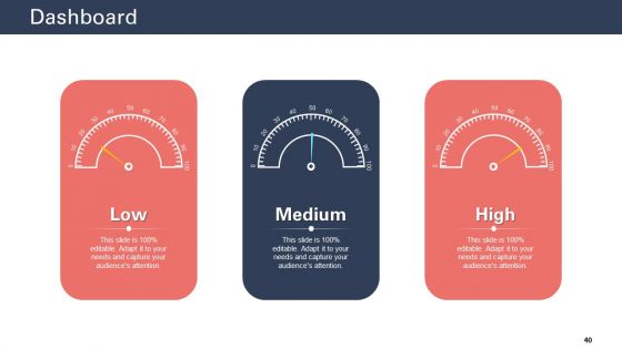 Techniques To Increase Customer Satisfaction Ppt PowerPoint Presentation Complete Deck With Slides