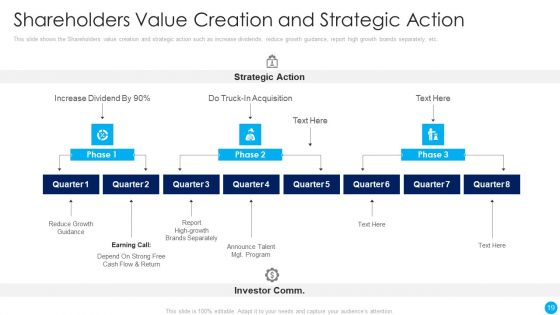 Techniques To Increase The Stakeholder Value Ppt PowerPoint Presentation Complete Deck With Slides