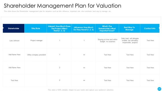 Techniques To Increase The Stakeholder Value Ppt PowerPoint Presentation Complete Deck With Slides