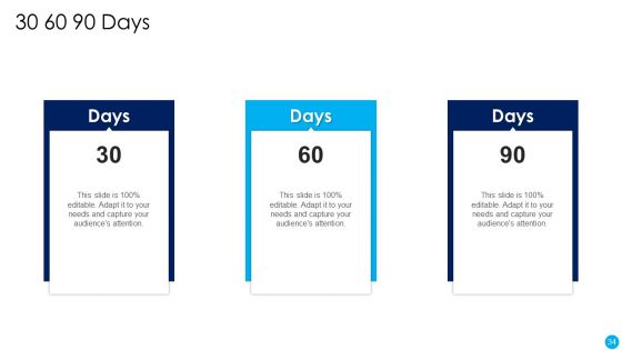 Techniques To Increase The Stakeholder Value Ppt PowerPoint Presentation Complete Deck With Slides