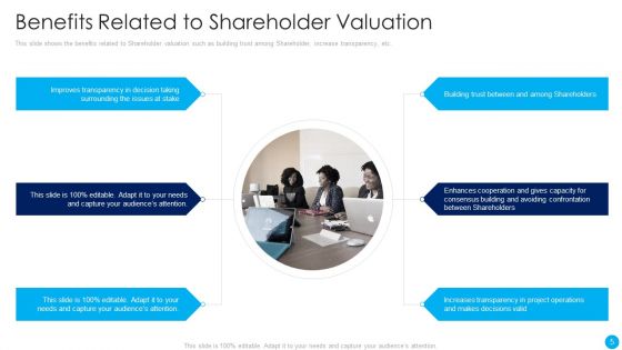 Techniques To Increase The Stakeholder Value Ppt PowerPoint Presentation Complete Deck With Slides
