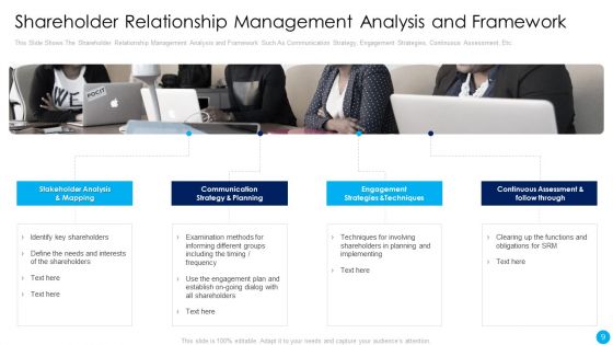 Techniques To Increase The Stakeholder Value Ppt PowerPoint Presentation Complete Deck With Slides