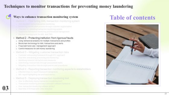 Techniques To Monitor Transactions For Preventing Money Laundering Ppt PowerPoint Presentation Complete Deck With Slides