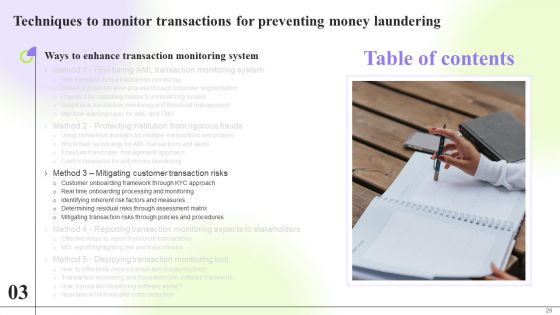 Techniques To Monitor Transactions For Preventing Money Laundering Ppt PowerPoint Presentation Complete Deck With Slides