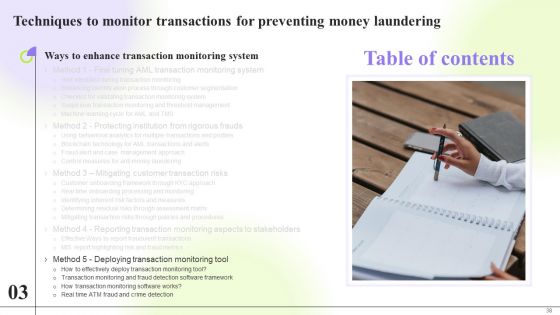 Techniques To Monitor Transactions For Preventing Money Laundering Ppt PowerPoint Presentation Complete Deck With Slides