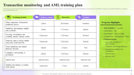 Techniques To Monitor Transactions For Preventing Money Laundering Ppt PowerPoint Presentation Complete Deck With Slides