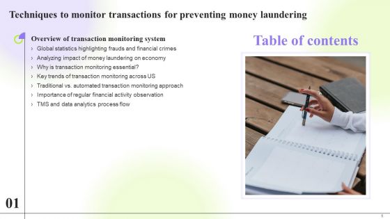 Techniques To Monitor Transactions For Preventing Money Laundering Ppt PowerPoint Presentation Complete Deck With Slides
