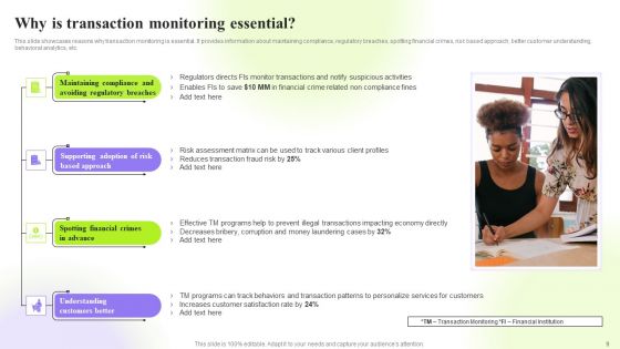 Techniques To Monitor Transactions For Preventing Money Laundering Ppt PowerPoint Presentation Complete Deck With Slides