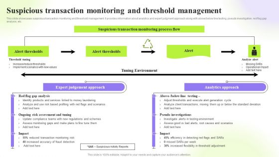 Techniques To Monitor Transactions Suspicious Transaction Monitoring And Threshold Guidelines PDF Techniques To Monitor Transactions Suspicious Transaction Monitoring And Threshold Guidelines PDF