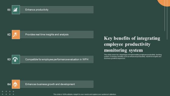 Techniques To Optimize Key Benefits Of Integrating Employee Productivity Monitoring Template PDF