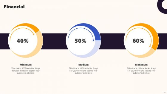 Techniques To Optimize UX Ppt PowerPoint Presentation Complete Deck With Slides