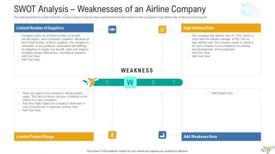Techniques To Overcome The Problem Of Pilot Scarcity Case Competition Ppt PowerPoint Presentation Complete Deck With Slides