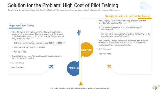 Techniques To Overcome The Problem Of Pilot Scarcity Case Competition Ppt PowerPoint Presentation Complete Deck With Slides