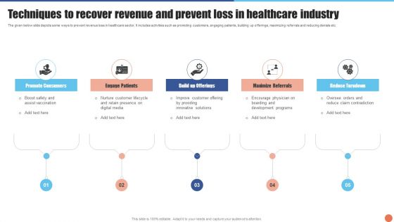 Techniques To Recover Revenue And Prevent Loss In Healthcare Industry Elements PDF