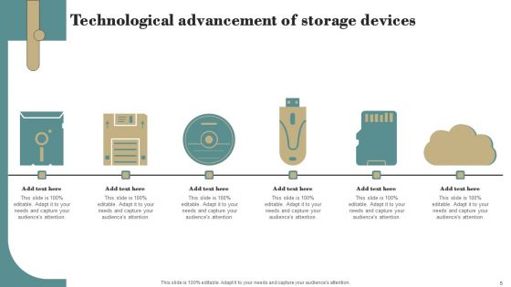 Technological Advancement Ppt PowerPoint Presentation Complete Deck With Slides
