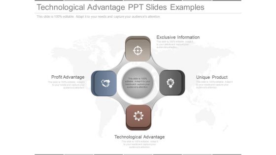 Technological Advantage Ppt Slides Examples