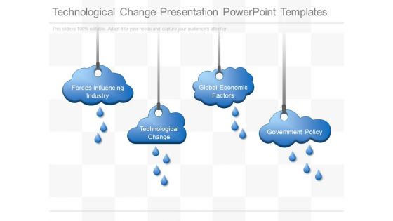 Technological Change Presentation Powerpoint Templates