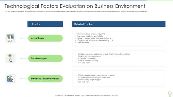 Technological Factors Evaluation On Business Environment Diagrams PDF