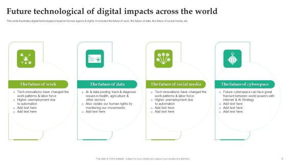 Technological Impacts Ppt PowerPoint Presentation Complete Deck With Slides