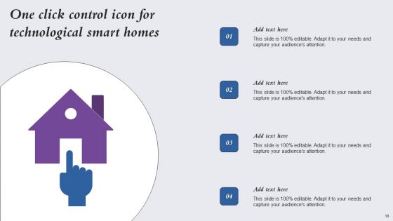 Technological Smart Homes Ppt PowerPoint Presentation Complete Deck With Slides