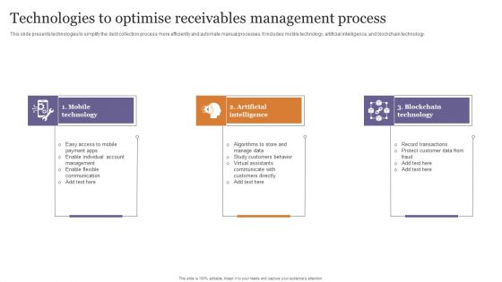 Technologies To Optimise Receivables Management Process Sample PDF
