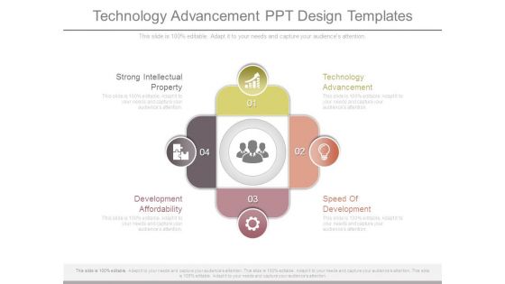 Technology Advancement Ppt Design Templates