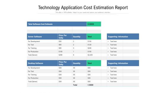Technology Application Cost Estimation Report Ppt PowerPoint Presentation Outline Information PDF