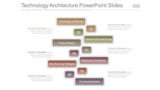 Technology Architecture Powerpoint Slides