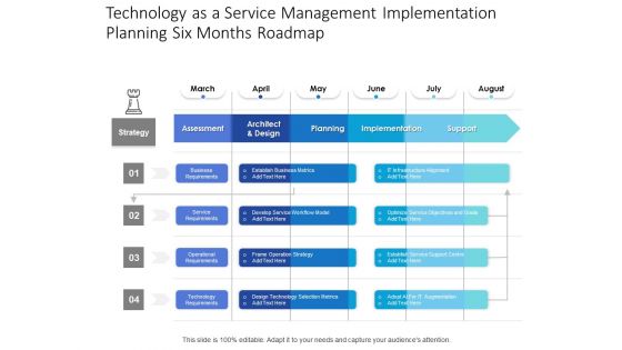 Technology As A Service Management Implementation Planning Six Months Roadmap Template Technology As A Service Management Implementation Planning Six Months Roadmap Template