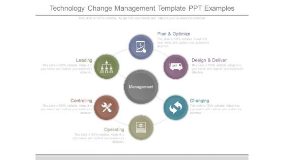 Technology Change Management Template Ppt Examples