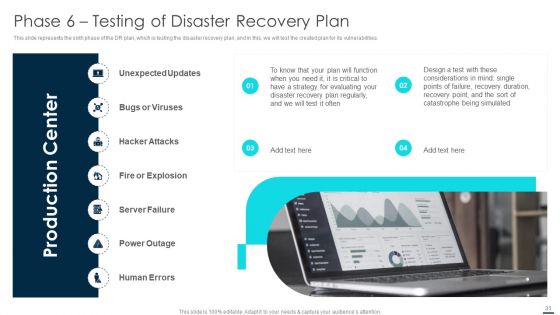 Technology Disaster Recovery Plan Ppt PowerPoint Presentation Complete With Slides