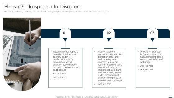 Technology Disaster Recovery Plan Ppt PowerPoint Presentation Complete With Slides
