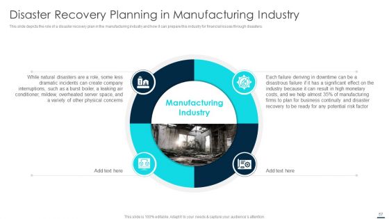 Technology Disaster Recovery Plan Ppt PowerPoint Presentation Complete With Slides