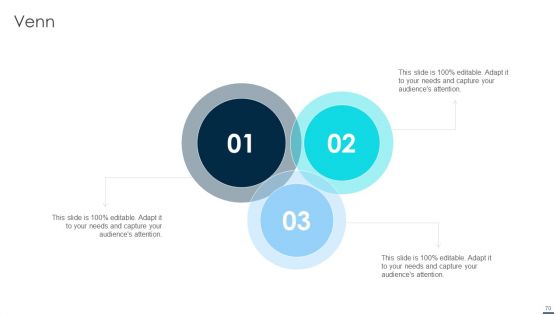 Technology Disaster Recovery Plan Ppt PowerPoint Presentation Complete With Slides