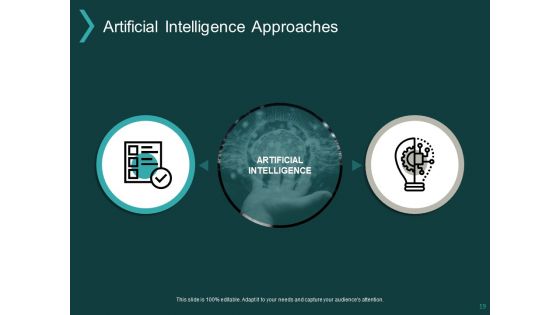 Technology Driven Process Ppt PowerPoint Presentation Complete Deck With Slides