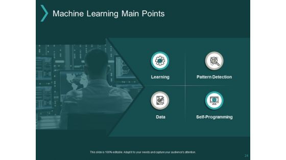 Technology Driven Process Ppt PowerPoint Presentation Complete Deck With Slides