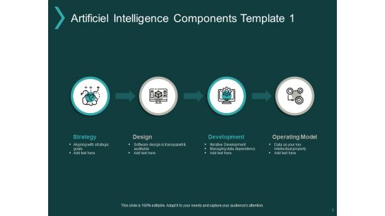 Technology Driven Process Ppt PowerPoint Presentation Complete Deck With Slides