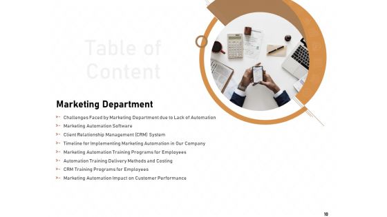 Technology Enabled Automation In Business Ppt PowerPoint Presentation Complete Deck With Slides