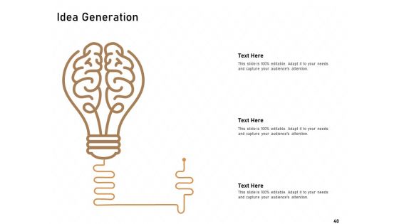 Technology Enabled Automation In Business Ppt PowerPoint Presentation Complete Deck With Slides