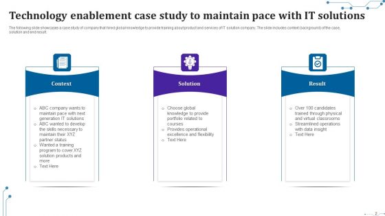 Technology Enablement Ppt PowerPoint Presentation Complete Deck With Slides