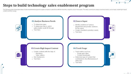 Technology Enablement Ppt PowerPoint Presentation Complete Deck With Slides