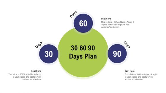 Technology Facility Maintenance And Provider 30 60 90 Days Plan Ppt Show PDF