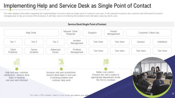 Technology Facility Maintenance And Provider Ppt PowerPoint Presentation Complete Deck With Slides