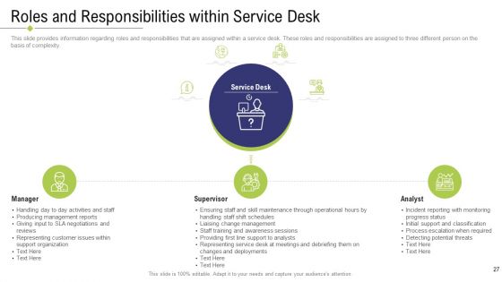 Technology Facility Maintenance And Provider Ppt PowerPoint Presentation Complete Deck With Slides