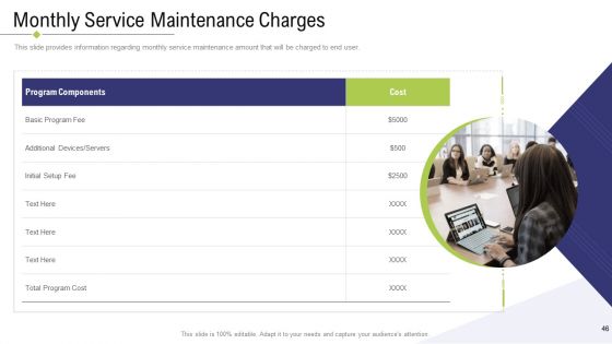 Technology Facility Maintenance And Provider Ppt PowerPoint Presentation Complete Deck With Slides
